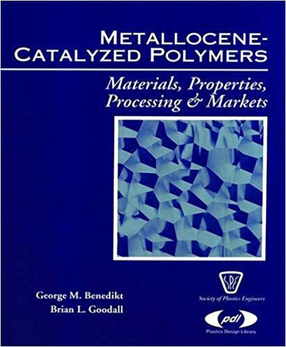 Metallocene Catalyzed Polymers